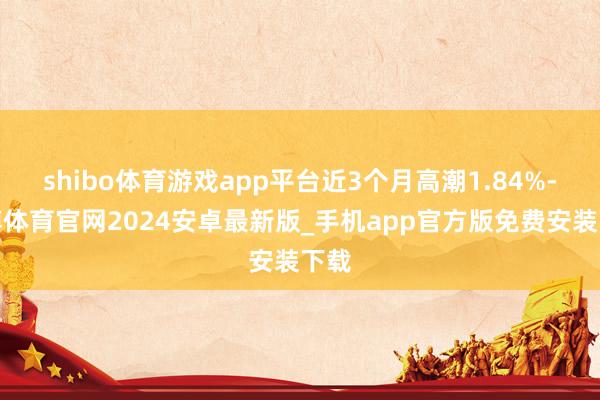 shibo体育游戏app平台近3个月高潮1.84%-世博体育官网2024安卓最新版_手机app官方版免费安装下载