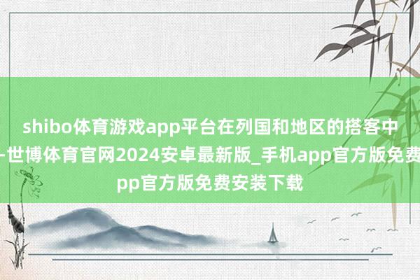 shibo体育游戏app平台在列国和地区的搭客中位居第二-世博体育官网2024安卓最新版_手机app官方版免费安装下载